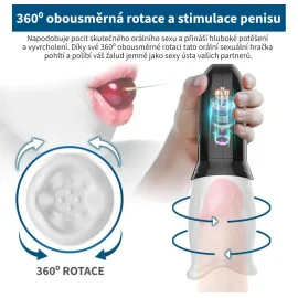 BASIC X Oral sex rotačný masturbátor