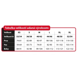LateX Latexové nadkolienky - čierne