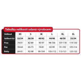 LateX Latexové rukavice unisex - čierne: S