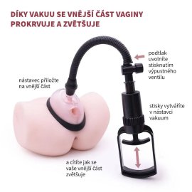 PowerPump vákuová pumpa pre ženy