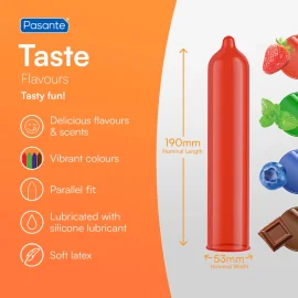 Pasante kondomy Strawberry 2 ks