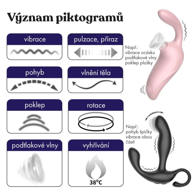 BASIC X Ďateľ podtlakový stimulátor klitorisu fialový