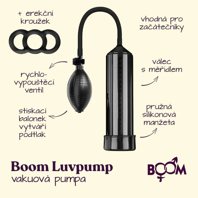BOOM LuvPump vákuová pumpa Basic čierna + erekčný krúžok