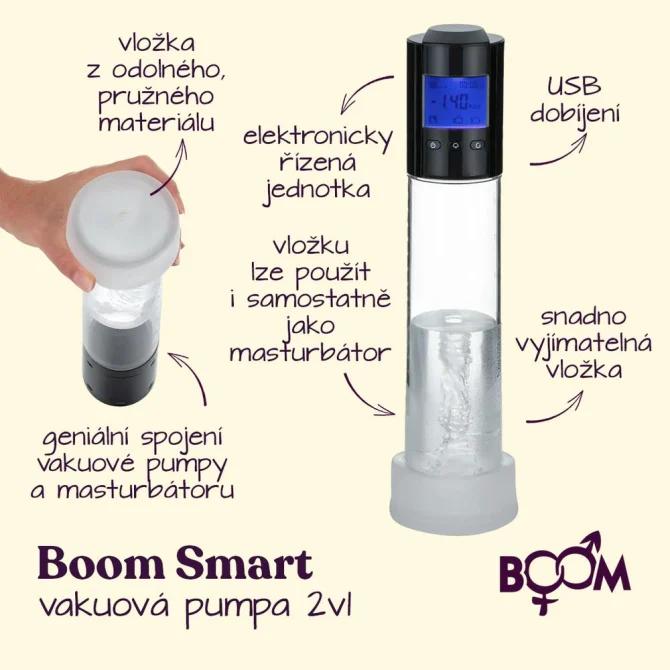 BOOM Smart elektronicky riadená vákuová pumpa