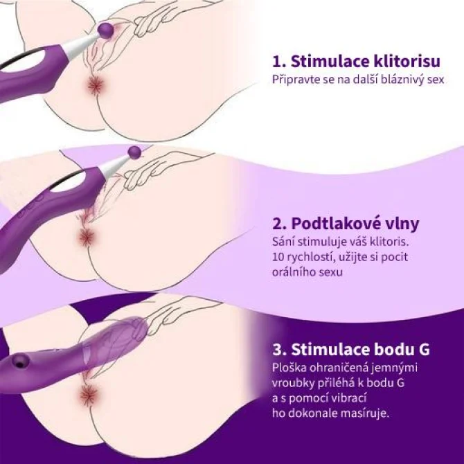 BASIC X Alvis podtlakový stimulátor klitorisu 3v1 fialový