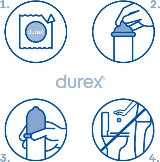 Durex kondómy Mutual Pleasure 20 ks