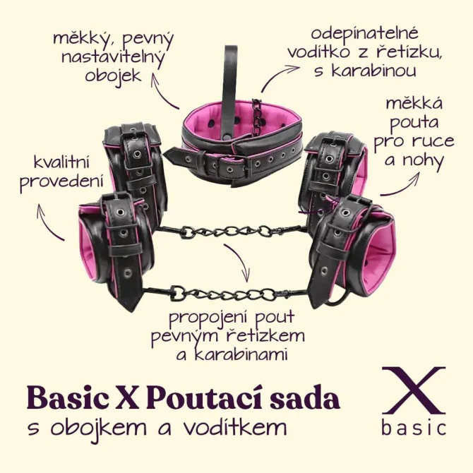 BASIC X spútacia sada s obojkom a vodítkom