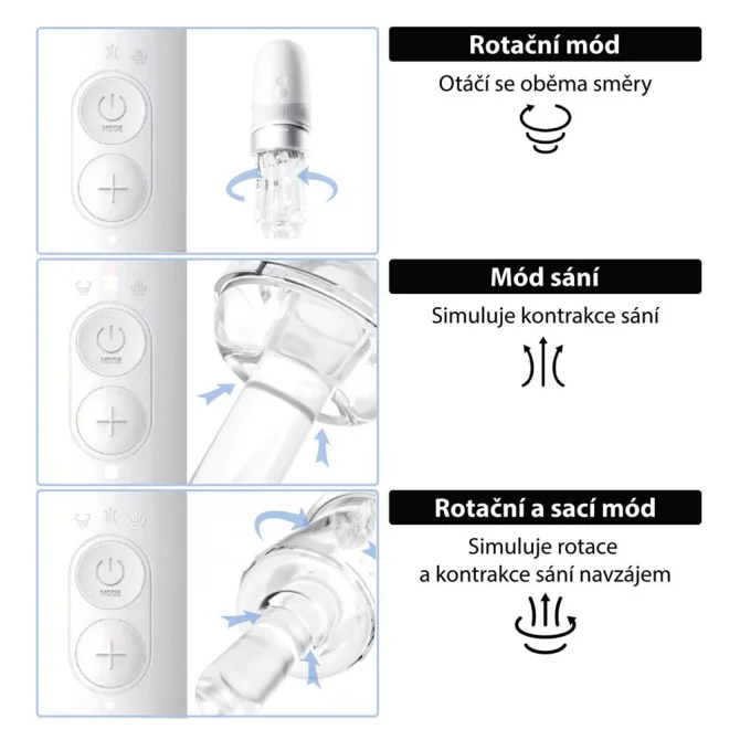SAUCE extra masturbátor