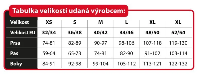 Black Level Vinyl body Catwoman - čierne