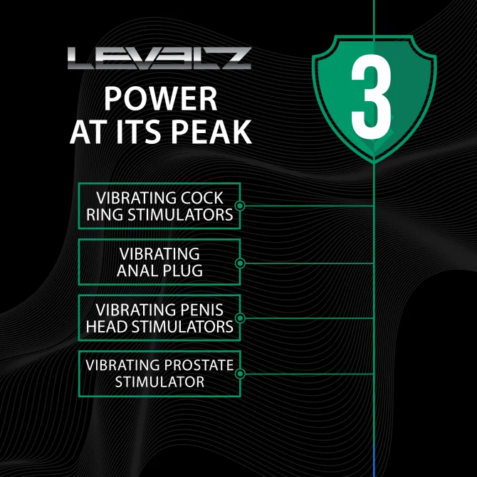Levelz Vibrating and Thrusting stimulátor prostaty a perinea s erekčným krúžkom