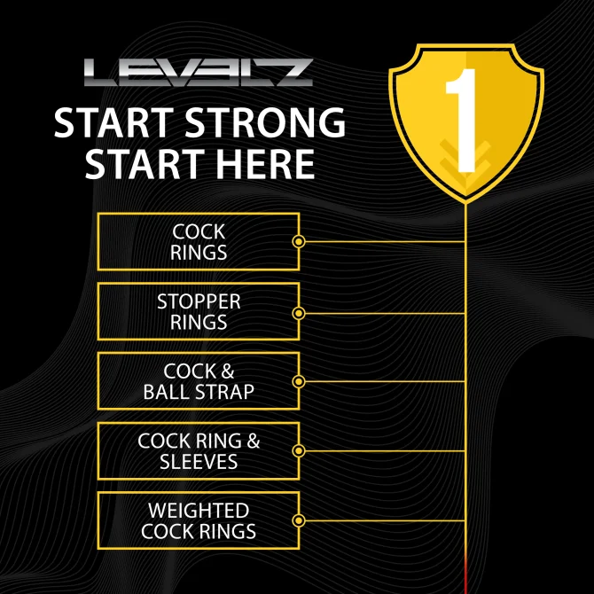 Levelz Double erekčný krúžok čierny