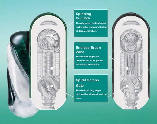 TENGA Flip 360 masturbátor Green