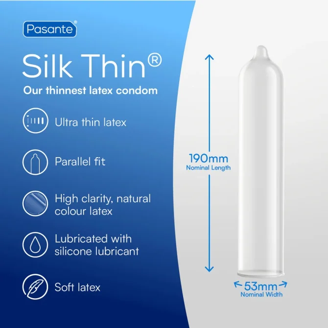 Pasante kondomy Silk Thin 2 ks